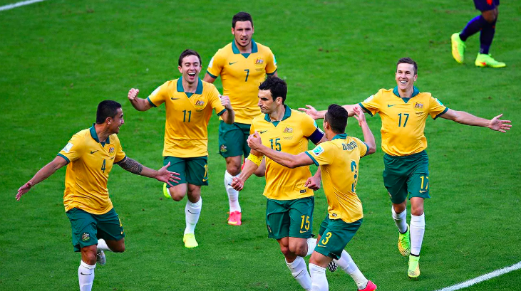 Football in Australia